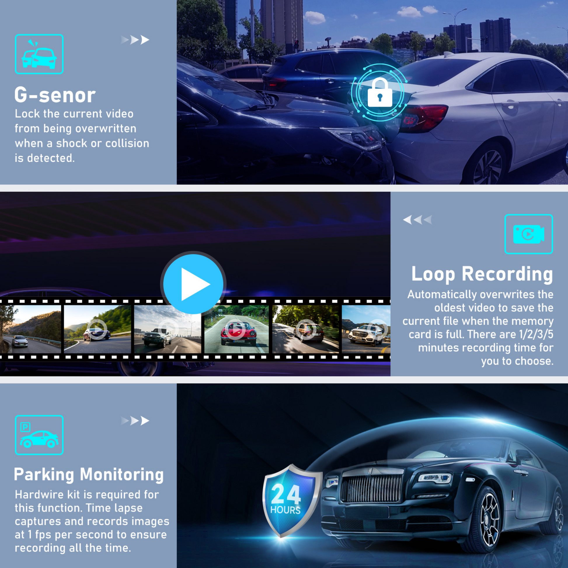 TRUE MATES 2-Channel 4K Dash Cam (128GB & Hardwire Kit) — 4K Front + 2K Rear | 24/7 Parking Guard for Cars, SUVs, Minivans & Pickups