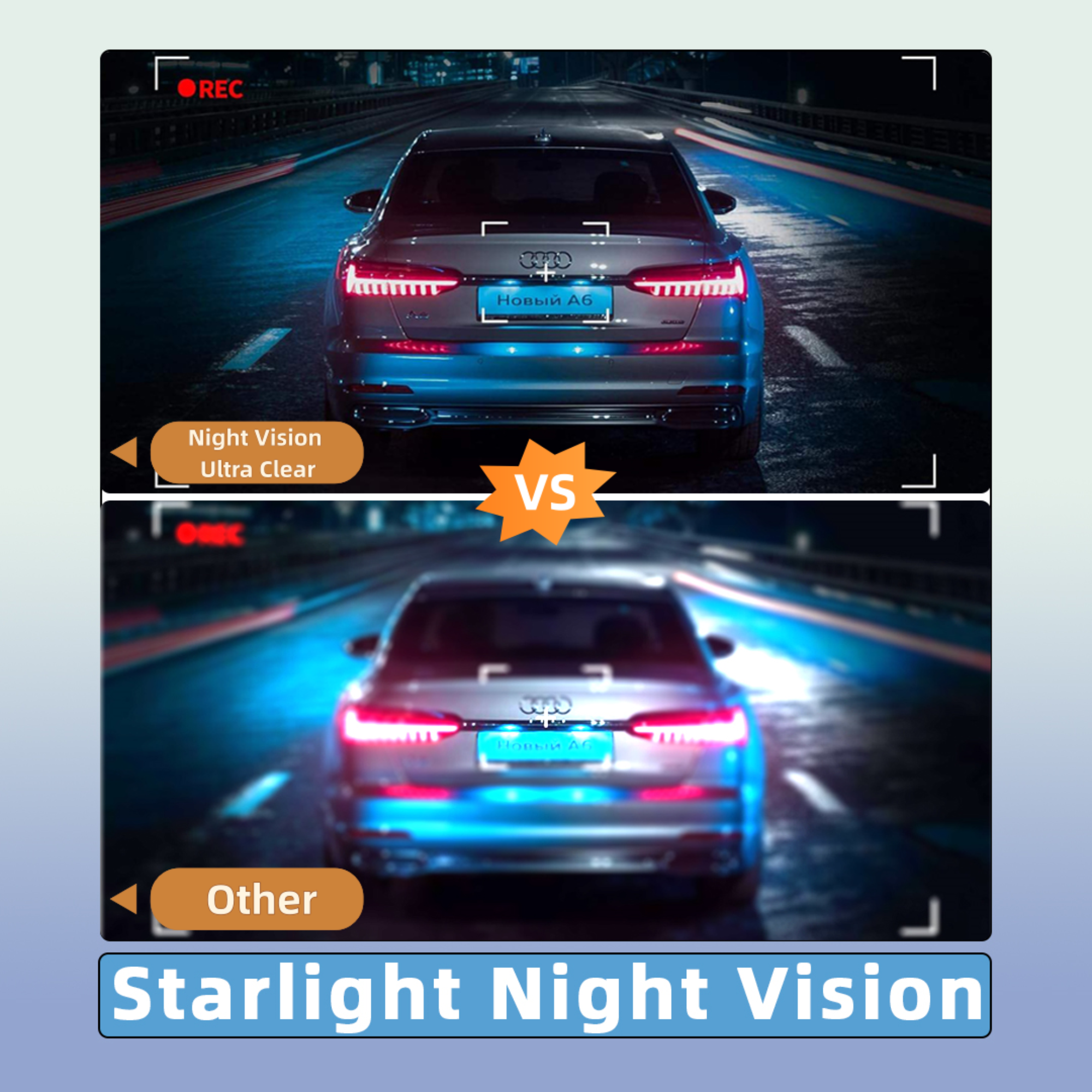 X18 STARVIS2 3 Channel (4K+2K+2K), Wi-Fi App Controlled, 3" Touch Screen Dash Camera