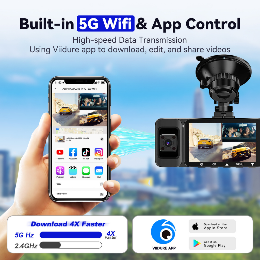 C315 PRO NOVATEK 3 Channel (4K+1K+1K) 5.8GHz High Speed WIFI Dash Cam, 128gb, Hardwire Kit Included