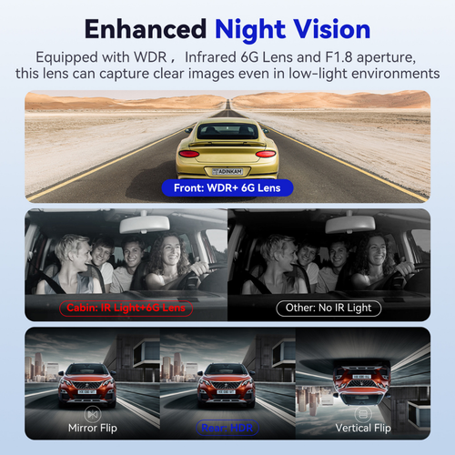 C315 PRO NOVATEK 3 Channel (4K+1K+1K) 5.8GHz High Speed WIFI Dash Cam, 128gb, Hardwire Kit Included